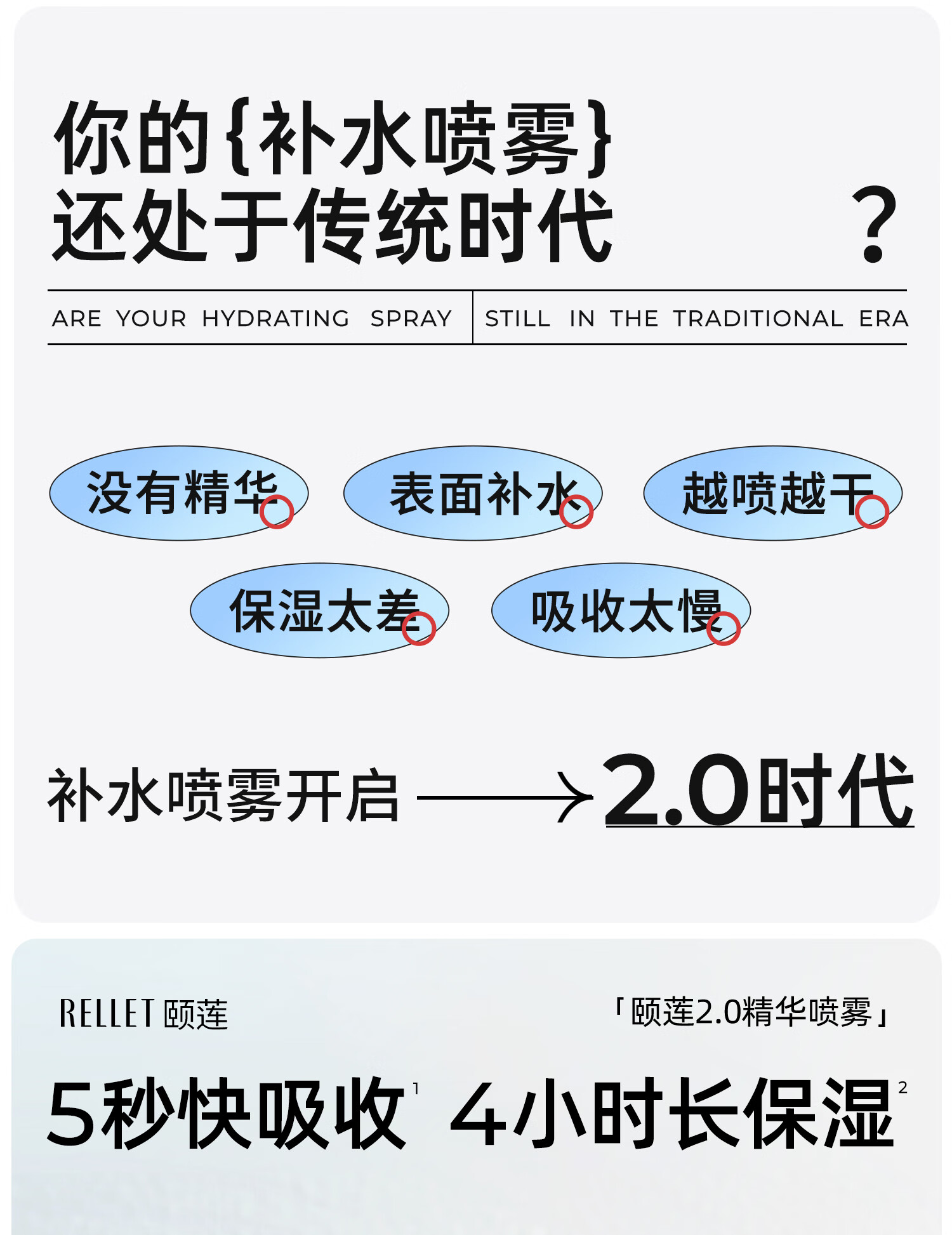 颐莲（RELLET） 福瑞达【新升级2.0】玻尿酸深层补水喷雾 保湿定妆爽肤水 300ml