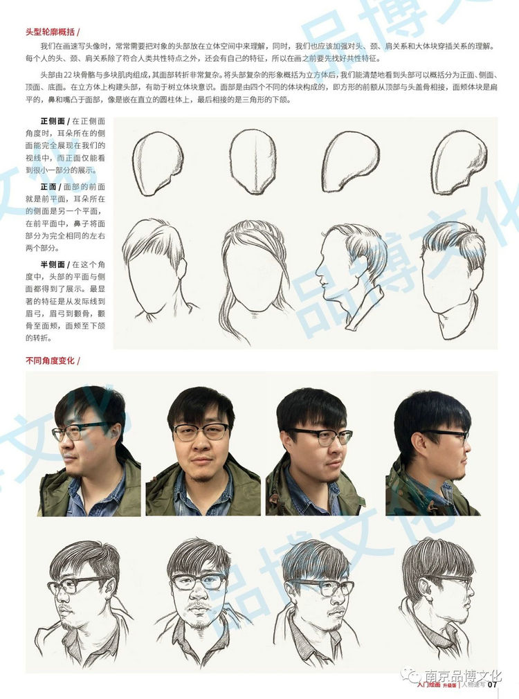 入门绘画升级版人物速写2020品博文化张三杰勋著绘画基础教程初学临摹