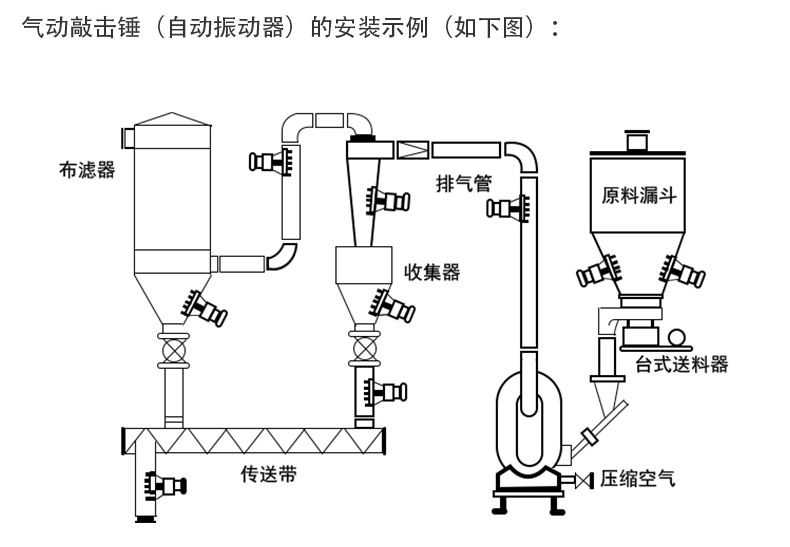 ah气动锤振动器敲击锤空气锤zc-sk40/30/60/80冲击撞锤气锤料仓 sk-60