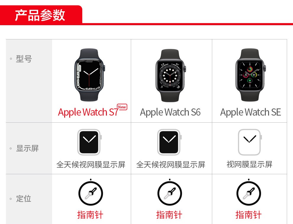苹果appleapplewatchseries7苹果智能运动手表新款s7蓝色铝金属表壳
