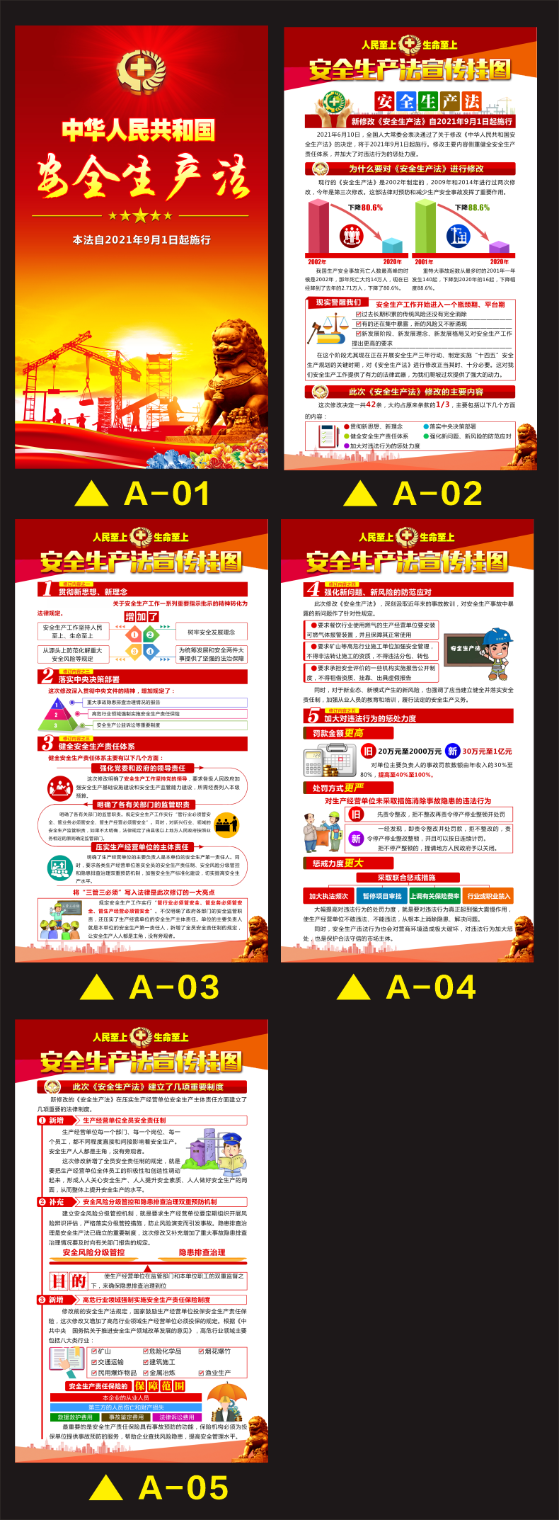 2021年新版安全生产法海报安全生产法宣传周主题海报安全生产法宣传