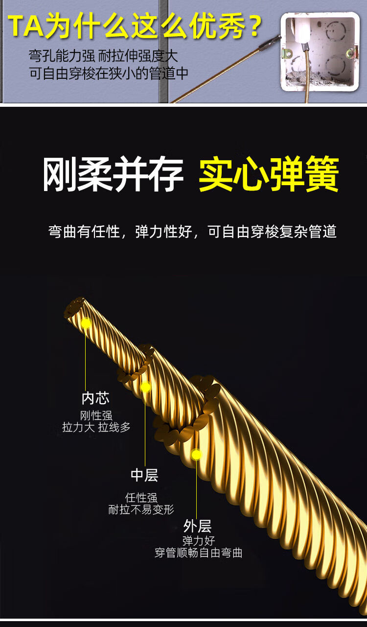定制穿线神器引线器暗管拉线穿线器电工神器水电工电线暗线拉线器钢丝