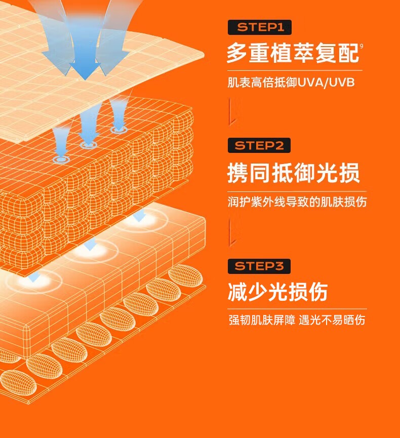 蜜丝婷（Mistine）蜜丝婷防晒霜乳小黄帽男女士学生军训脸部户外隔离2023新版 【新版】小黄帽防晒40ml