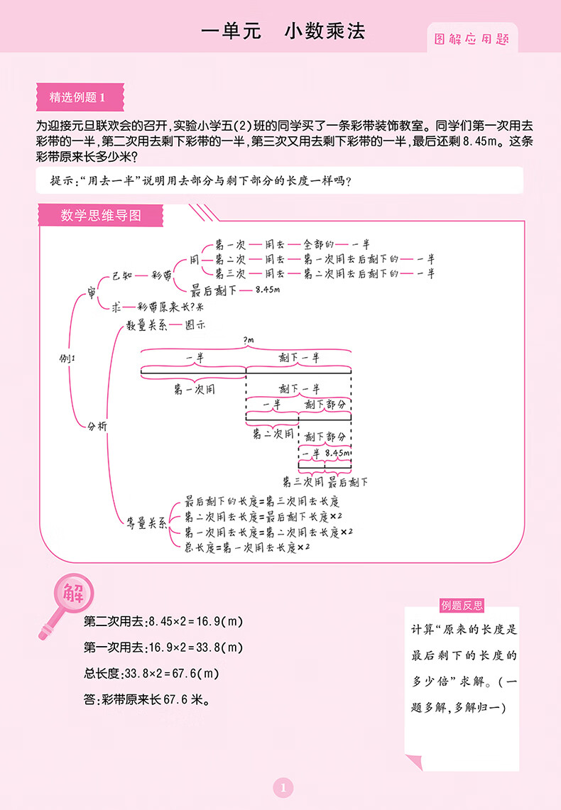 2021新版刘老师图解应用题强化训练人教版三年级四年级五六年级上册