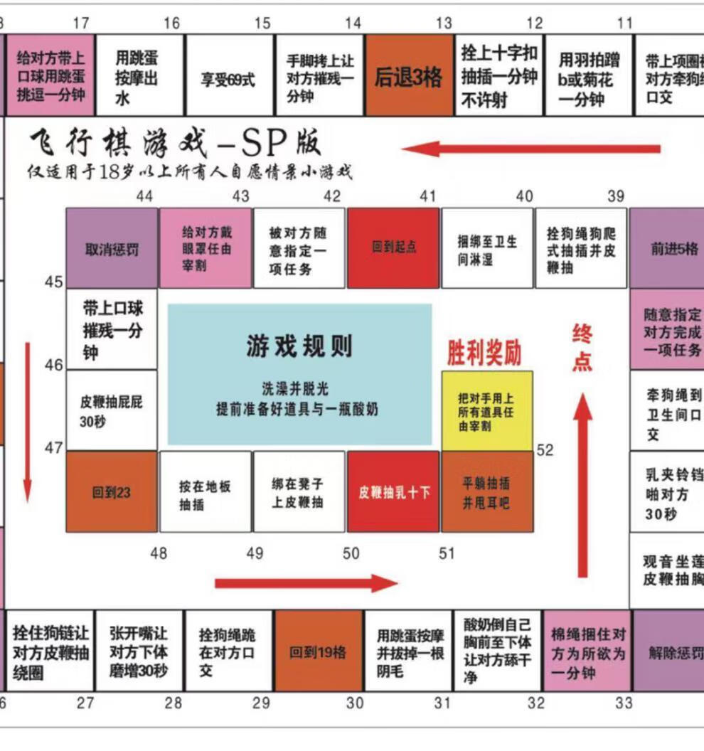 飞行棋成人情侣性飞行棋成人惩罚情侣游戏飞行棋盘真人恋爱大富翁前戏