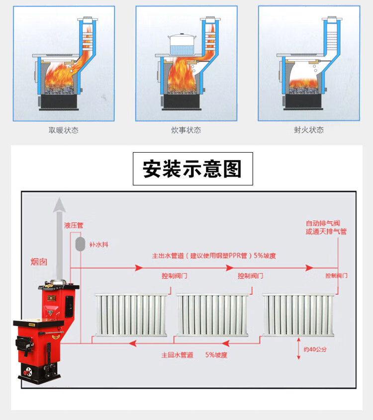 燃煤采暖气化暖气炉煤炭取暖柴火炉子家用地暖锅炉土暖气农村小型 370