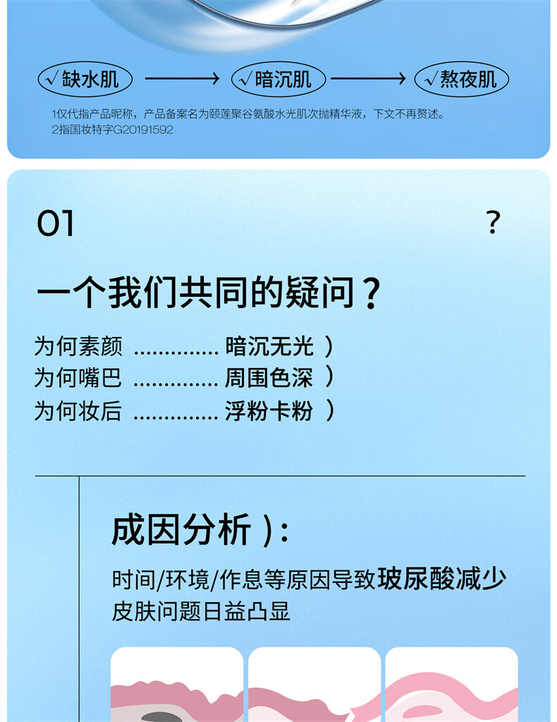 颐莲（RELLET）聚谷氨酸水光肌次抛精华液 提亮肤色玻尿酸保湿 30支礼盒装