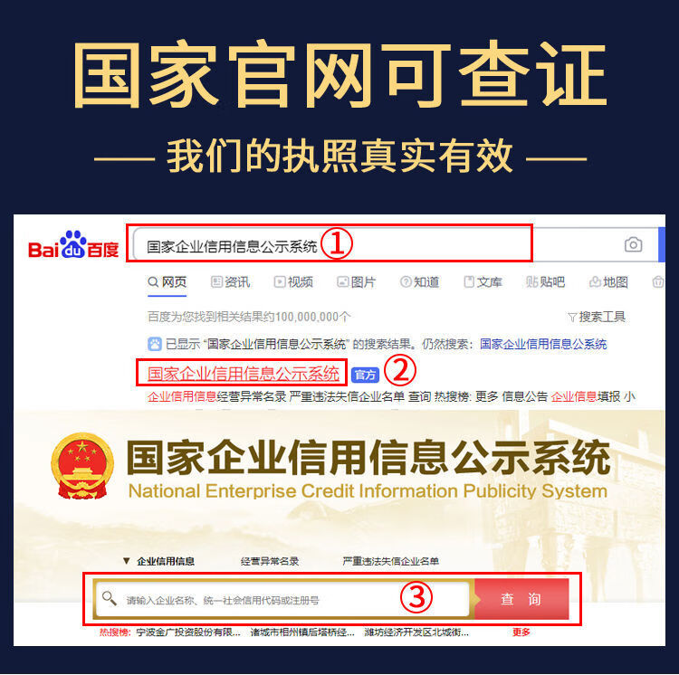 电商执照商业红本地址可收明信片可提供营业执照公证书深圳公司注册