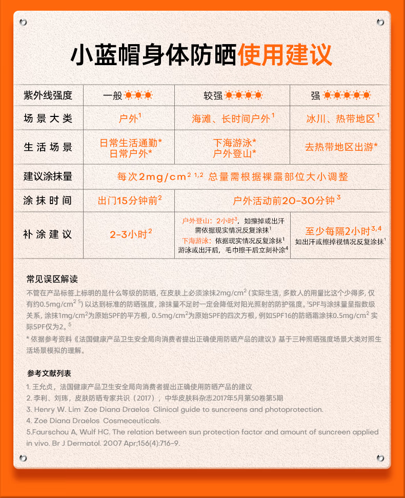 Mistine蜜思婷小黄帽防晒霜乳隔离男女防紫外面部户外学生军训 品牌必入小黄帽40ml*1瓶