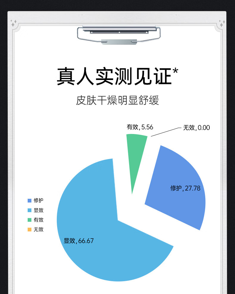 膜法世家面膜绿豆泥膜清洁毛孔去黑头祛痘控油绿豆泥面膜涂抹式魔法世面膜 绿豆泥膜祛痘版+黑豆泥膜