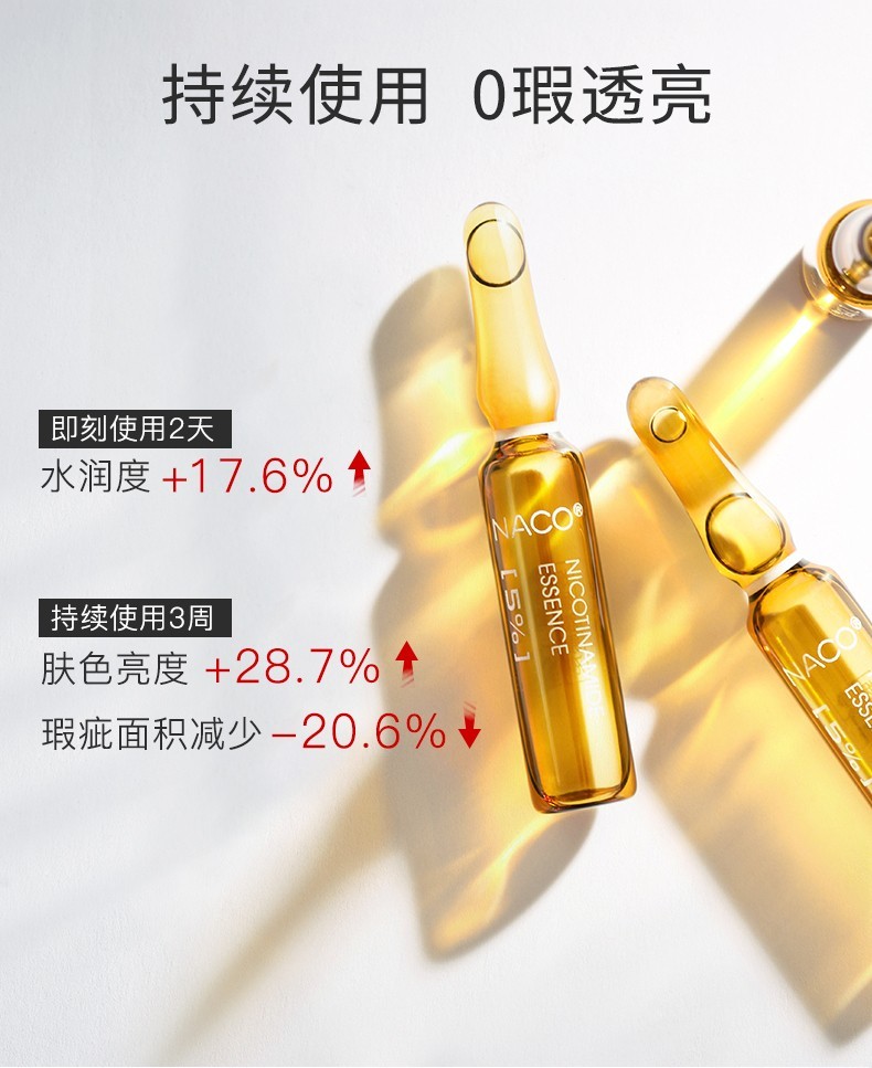 NACO 烟酰胺精华 原液安瓶玻尿酸褪黑提亮肤色补水保湿 5%烟酰胺到手2盒