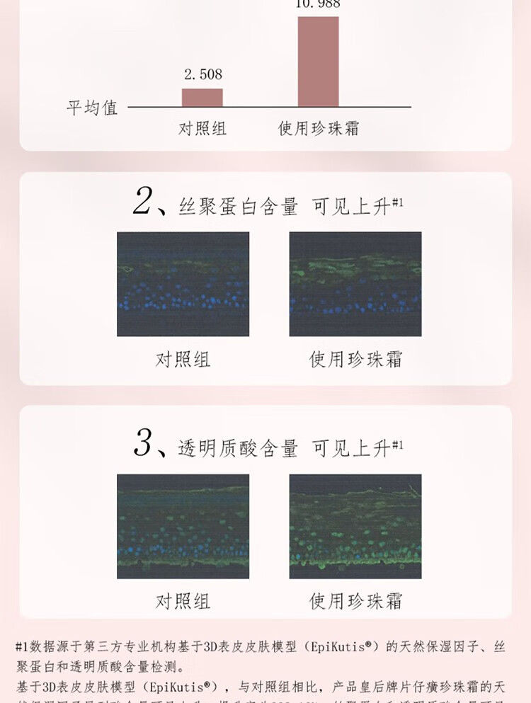 片仔癀皇后牌珍珠霜25g 补水保湿滋润嫩白肌肤擦脸霜男女面霜国货护肤品 2瓶贈同款1瓶【发三瓶】