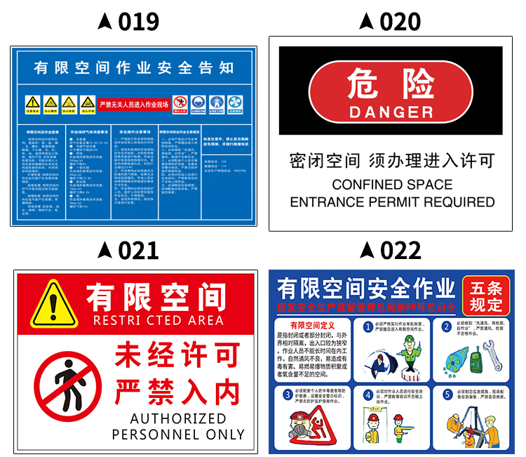 有限空间安全告知牌标识牌作业受限空间警示牌标志职业病危害告知卡