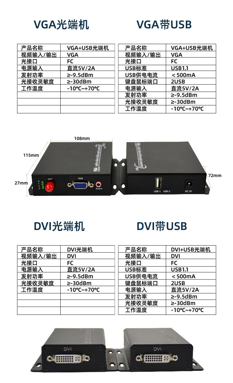 hdmi光纤收发器高清视频光端机2路4路dvivgakvm延长器带usb环出定制