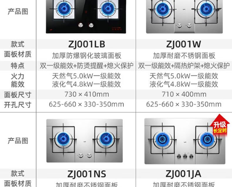 无法获取播放内容更多参数>>灶具开孔尺寸:640±20mm(灶台挖孔长度)灶