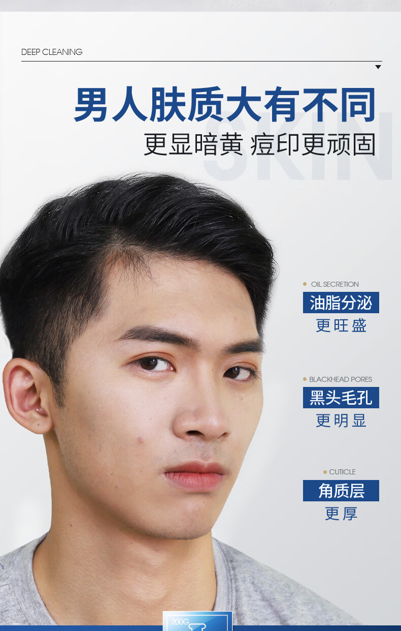 赫恩（H&E） 男士美白洗面奶控油去角质洁面乳保湿补水深层清洁套装 美白200g+美白霜50g