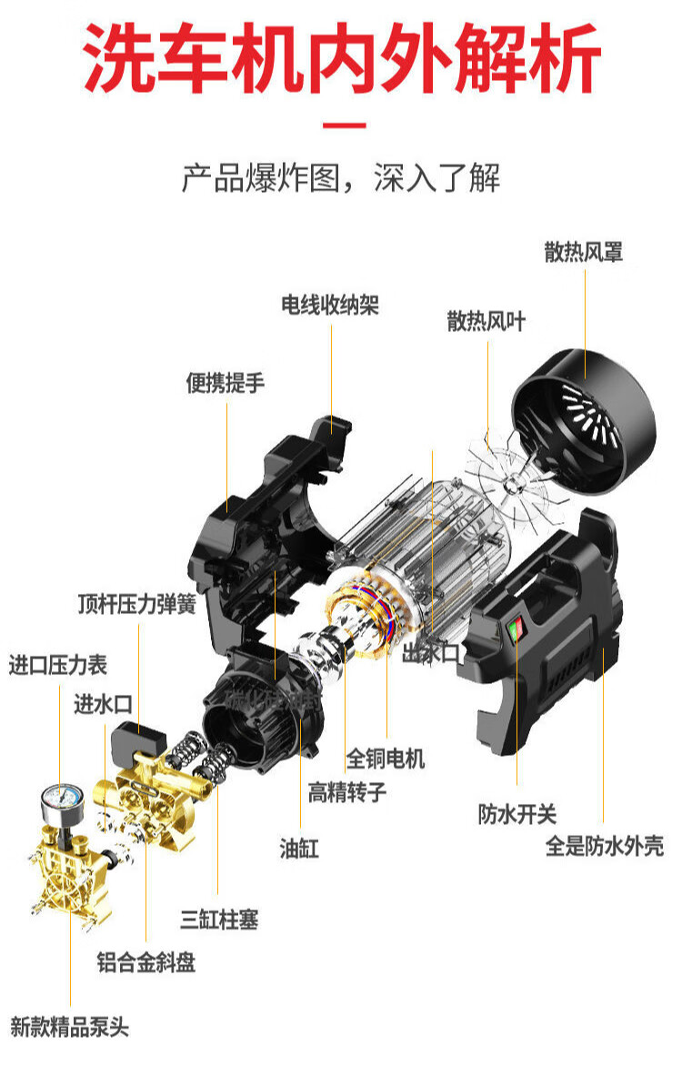 超高压220v清洗机高压水枪全套便携式洗车机神器 家用电机三柱塞5900w