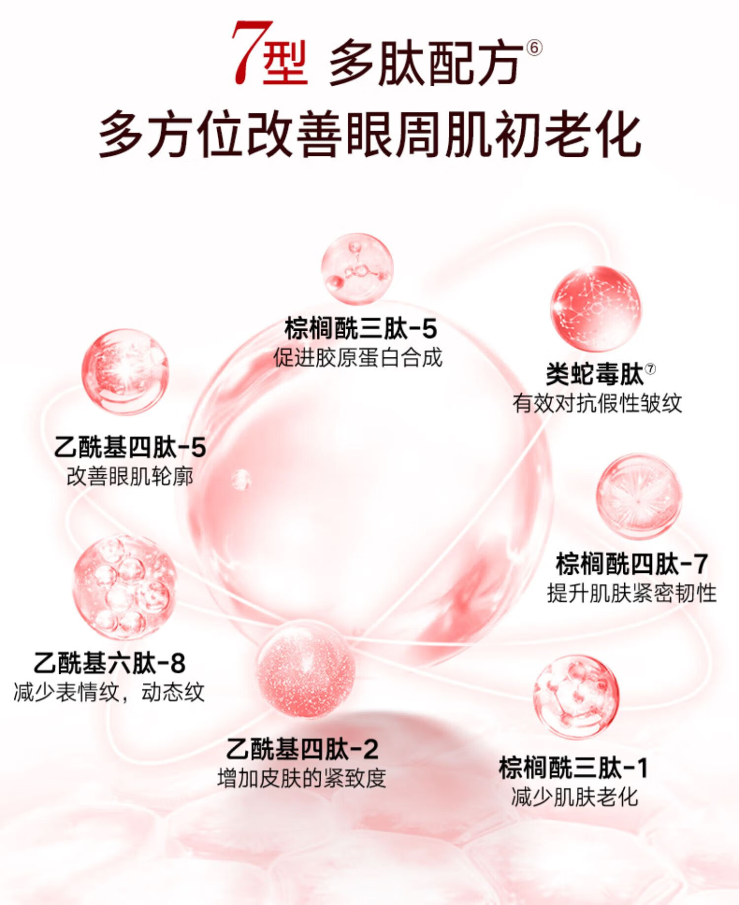 丸美;MARUBI多肽小红瓶眼霜 淡化细纹黑眼圈眼袋 提拉紧致 抗皱补水保湿眼霜 小红瓶眼霜5g