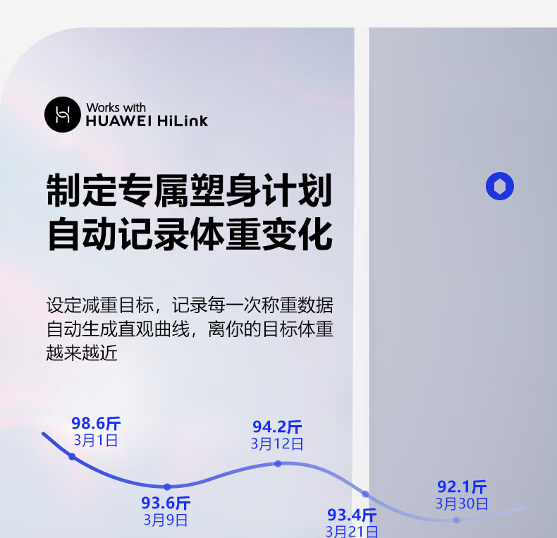 【闪电达 充电】本博体重秤电子秤人体体脂秤计减肥测体脂称USB充电（支持HUAWEI HiLink） 充电款/81项数据+精准测脂+智联APP+可测室温