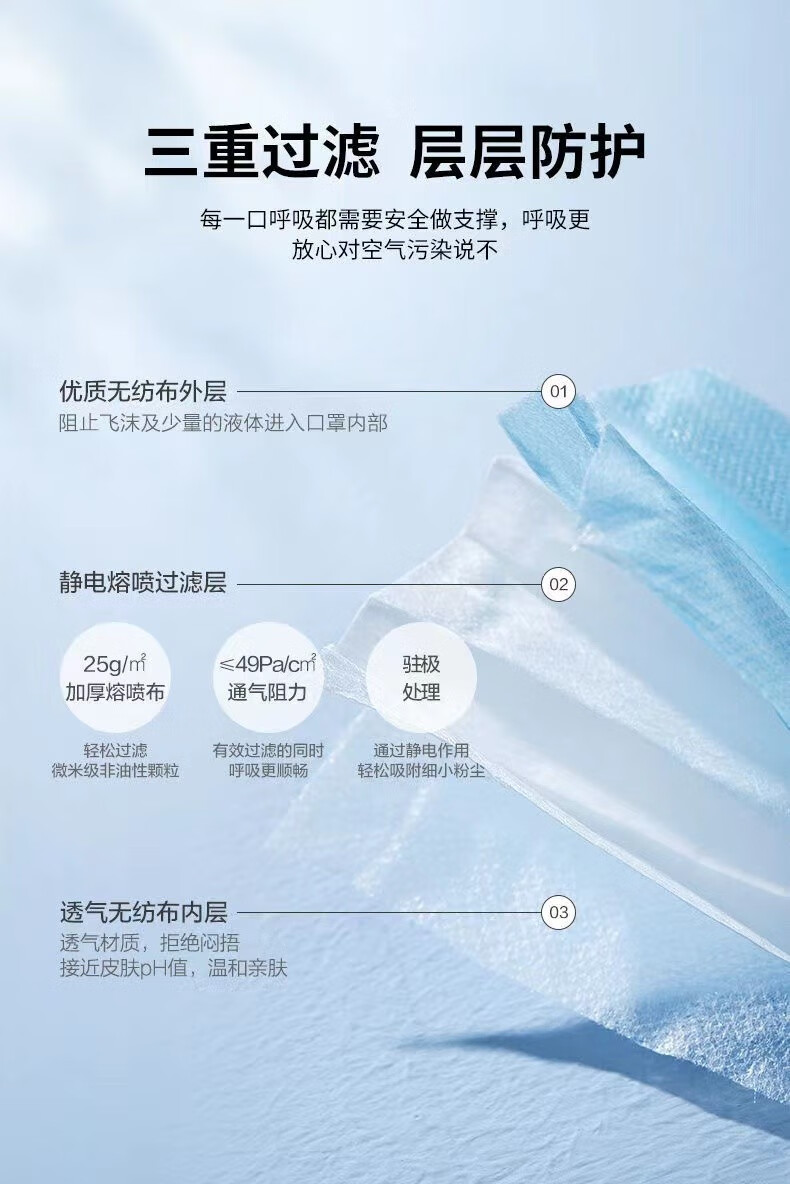 乐贝净 【男女通用】真三层防护一次性kou罩高颜值外科美妆工具保护 【独立包装】白色款 100只