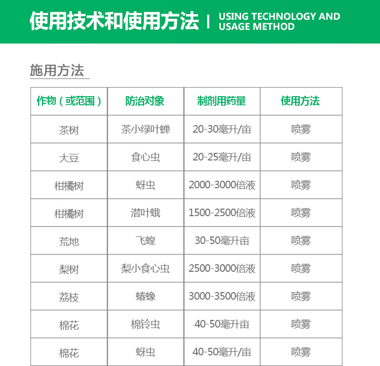 幸园德国拜耳敌杀死溴氰花卉菊酯蔬菜蚜虫食心虫菜青虫农药杀虫剂250