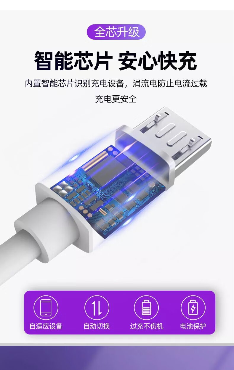 4，【精選】快充安卓數據線榮耀適用OPPO手機充電線華爲vivo紅米魅族通用小米 安卓數據線 2米【2條裝】