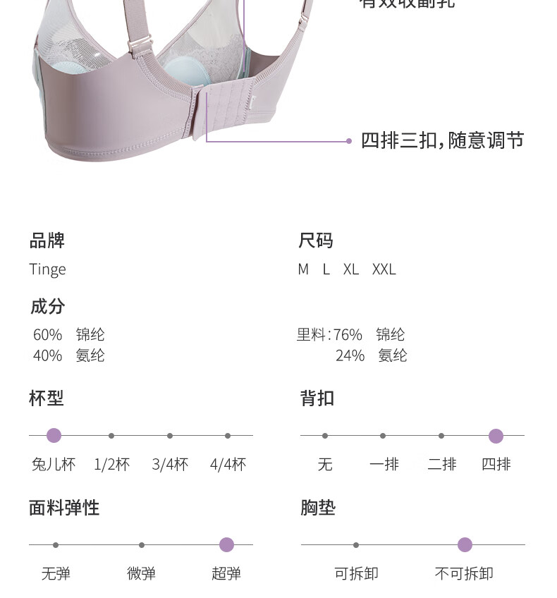 蕾丝调整型文胸无钢圈内衣女收副乳胸罩大胸 黛蓝 xl【适合罩杯75c
