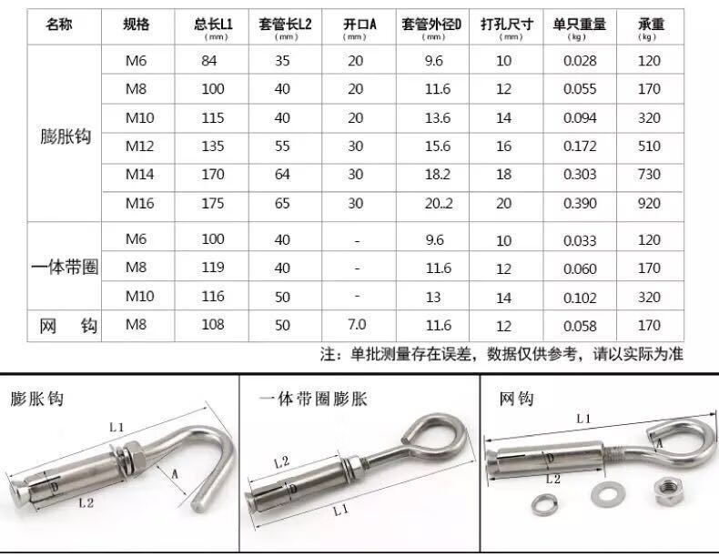 304不锈钢吊环膨胀挂钩螺丝井盖拉爆膨胀螺栓吊勾m6m8m10m12m660吊环