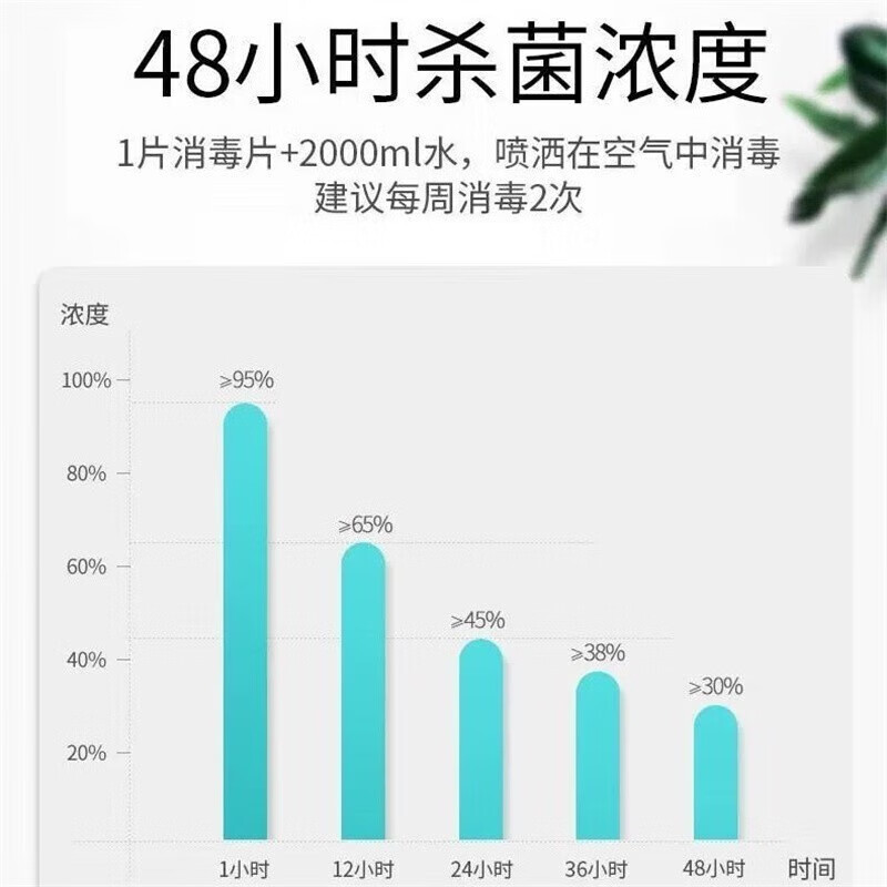 话语话语84泡腾片 1瓶【包装随机发】
