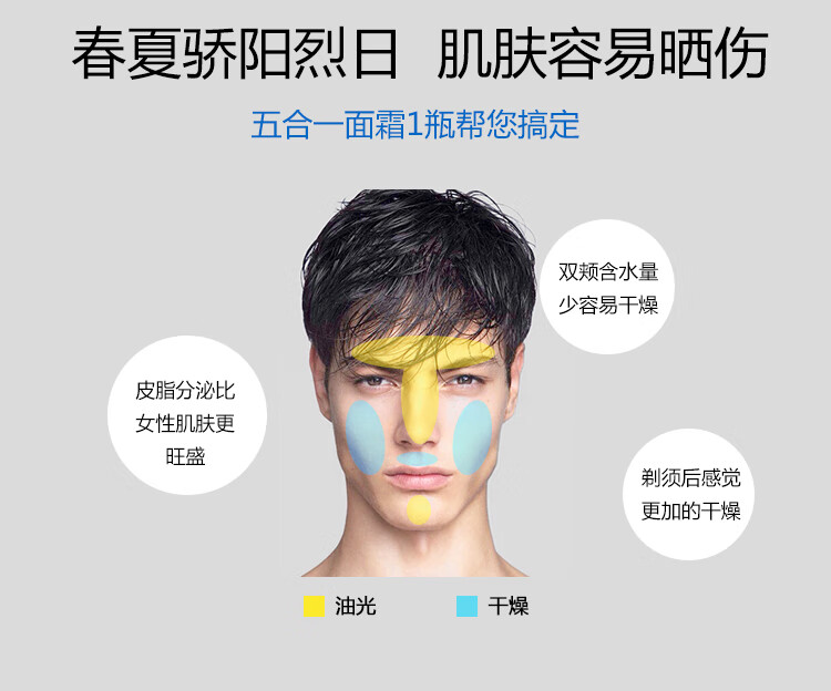 资生堂（Shiseido） UNO男士五合一控油面霜清爽保湿补水润肤乳男生剃须后护理 UNO保湿控油面霜90g 红色 (男士)