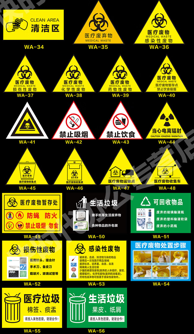 凌贵医疗废物标识贴医院垃圾桶分类标志危废弃暂存间点存放处提示禁止