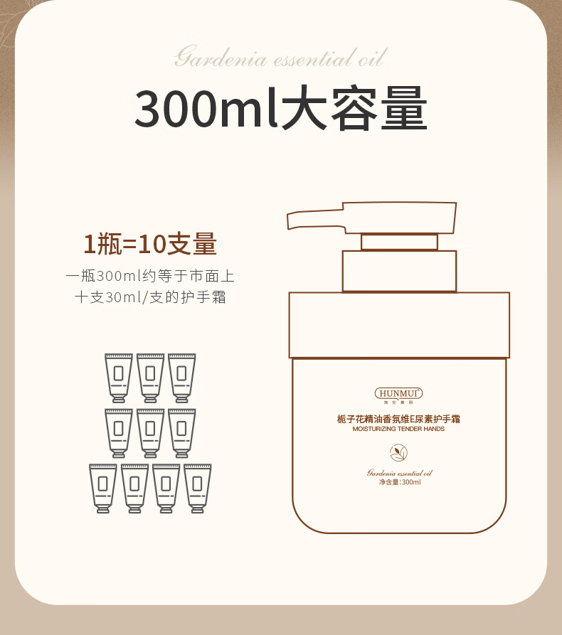 韩伦美羽（HUNMUI）护手霜手部护理栀子花精油香氛 维E尿素护手霜【两瓶装】