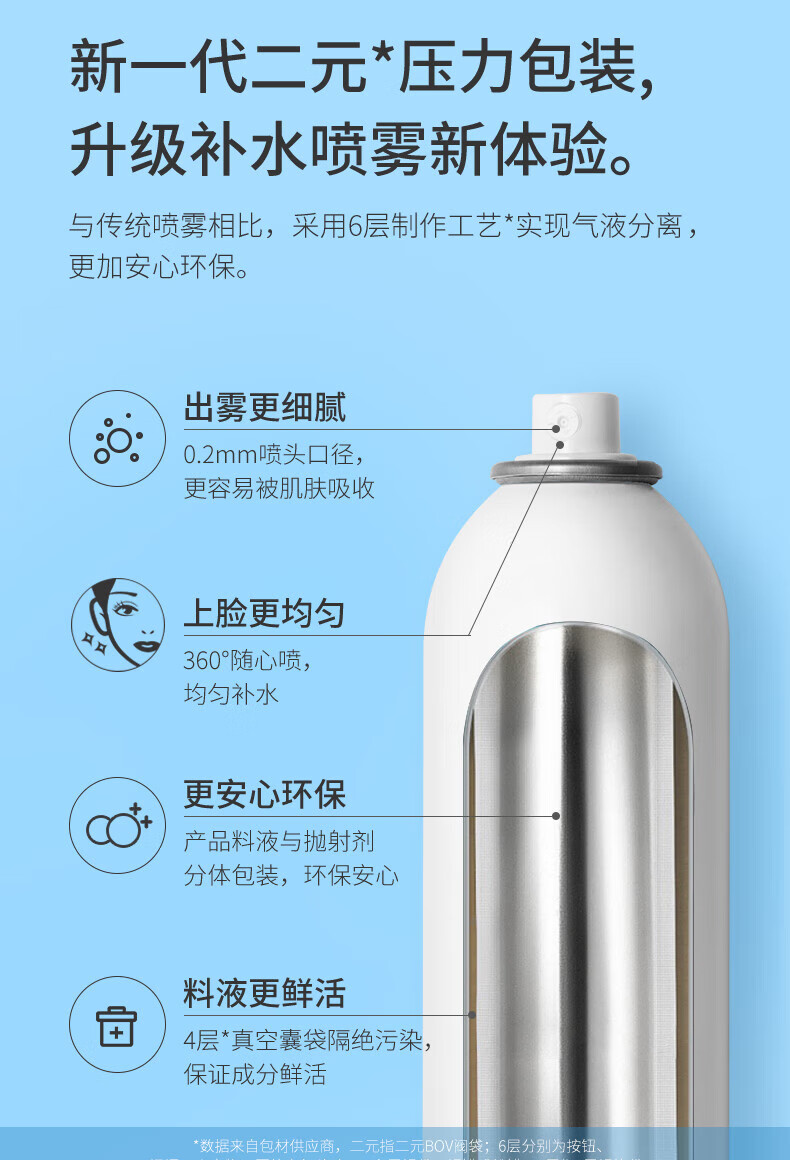 颐莲玻尿酸补水喷雾双重保湿爽肤小分子滋润控油定妆喷雾爽肤水化妆水 【便携装】补水喷雾100ml