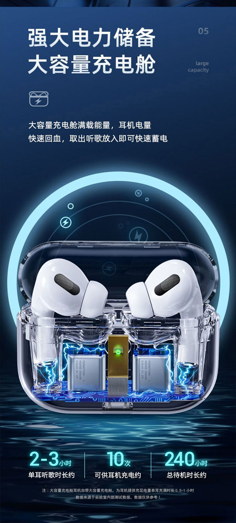 希诺仕（Snax） 无线双耳运动跑步游戏适用于苹果华为vivo荣耀oppo小米手机 京风独 蓝牙耳机亮白色