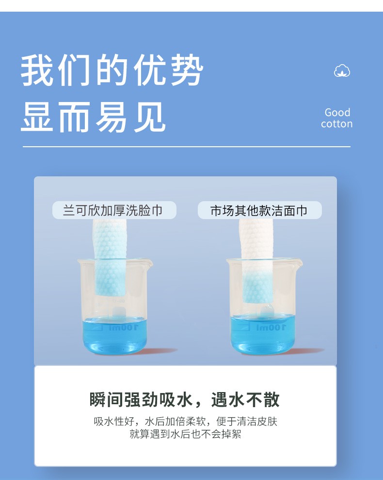 【囤货推荐】兰可欣 洗脸巾女一次性加厚抽取式亲肤棉柔洁面巾擦脸巾卷装干湿两用美容 洗脸巾六包装