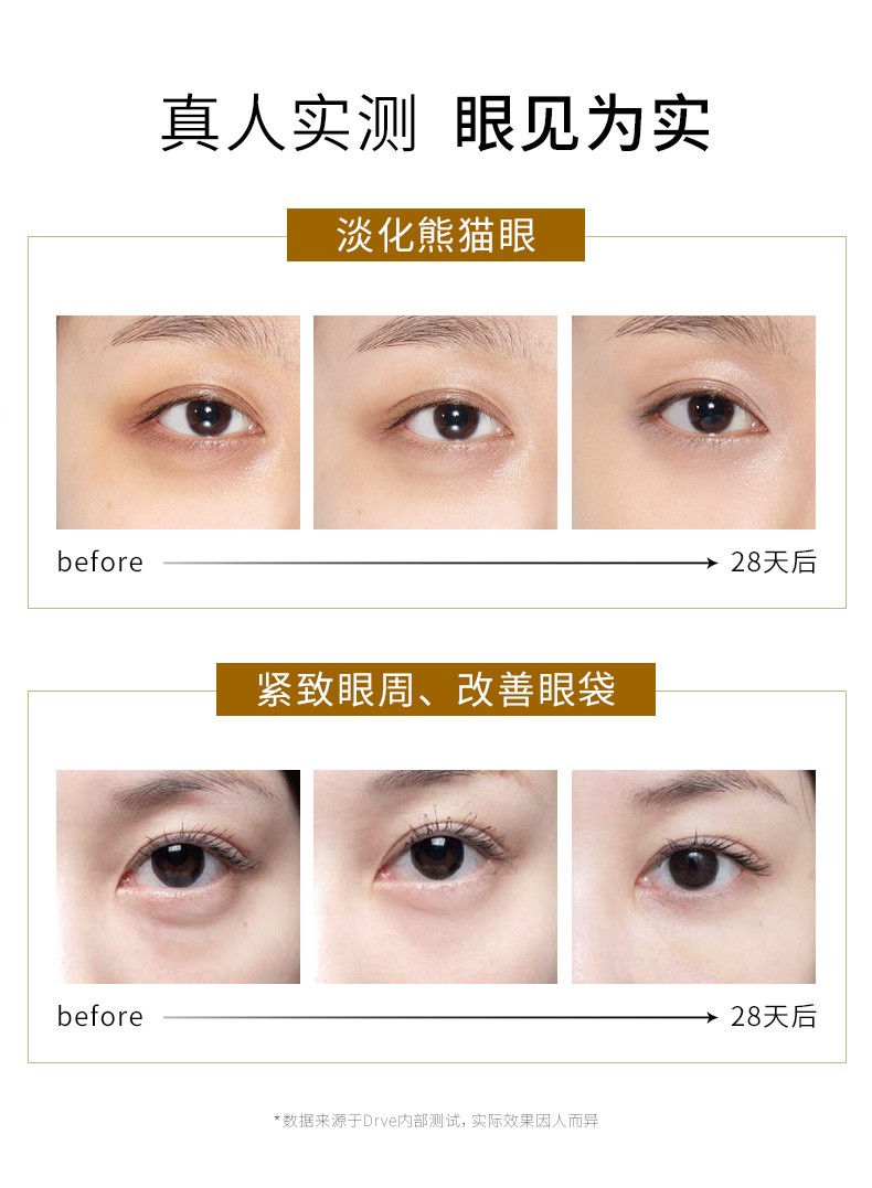 DRVE 六肽电动眼霜按摩仪淡化细纹黑眼圈眼袋脂肪粒提拉紧致保湿小金管视黄醇眼部精华 正装+替换装40g/盒