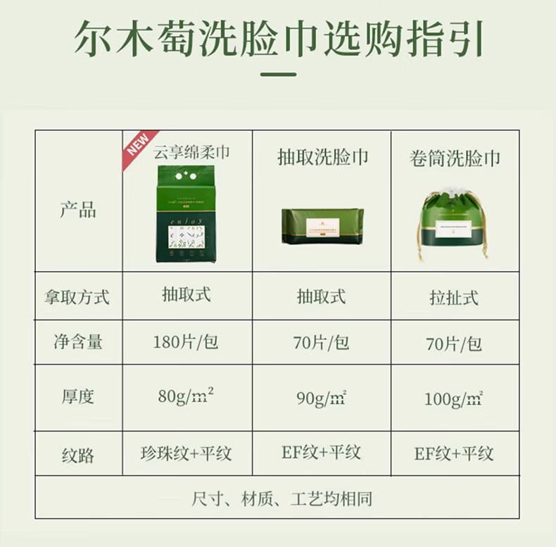 尔木萄（AMORTALS）加厚卷筒式一次性洗脸巾70片棉柔巾抽取洁面巾化妆棉女 70片*5包（抽取式）