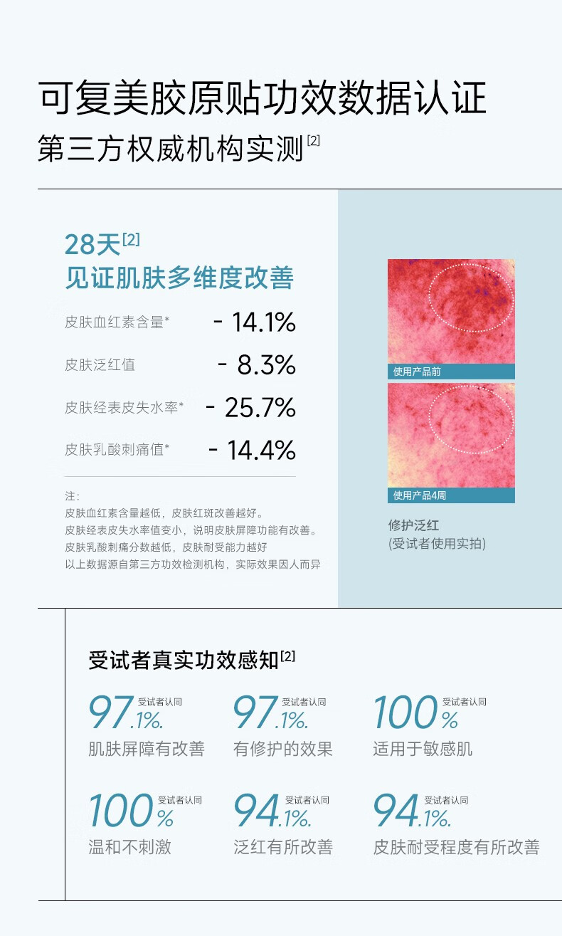 可复美胶原贴 重组胶原蛋白修护贴 胶原贴2片