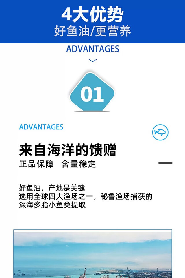 9，【買1送1】深海魚油軟膠囊新陞級好吸收歐米伽3成人原裝中老年DHA 買1送1【2瓶200粒】深海魚油