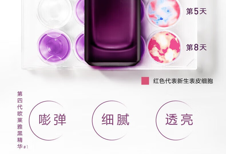 欧莱雅（L'OREAL）青春密码密集肌能精华液修护补水保湿抗皱提拉紧致酵素肌底液护肤 密集肌能精华液1瓶装50ml