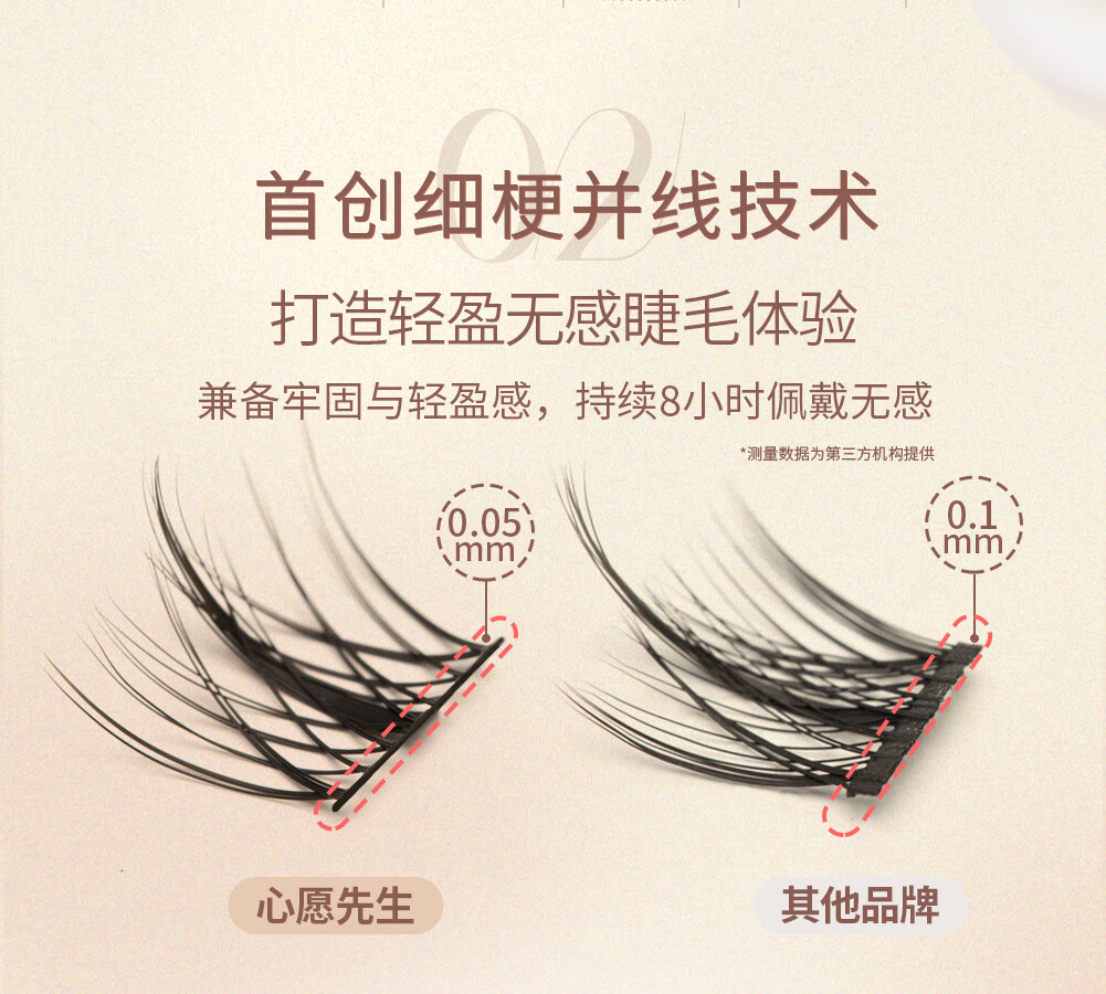 心愿先生懒人鱼尾仙子假睫毛三步曲自然仿真防水纤长卷翘睫毛官方 懒人鱼尾仙子