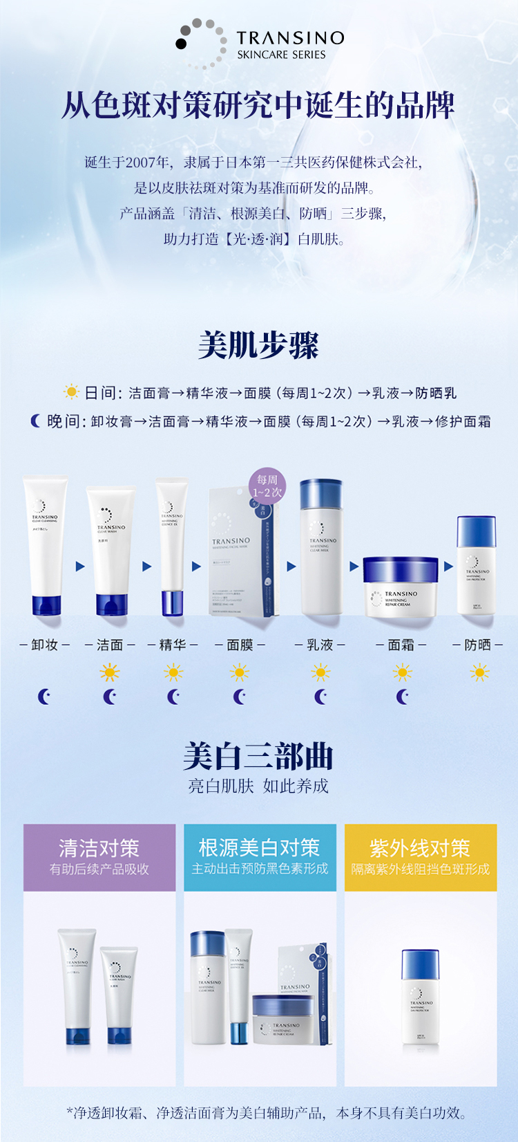 传皙诺（TRANSINO） 情人节礼物-美白面部精华液修护补水传明酸日本进口 30g