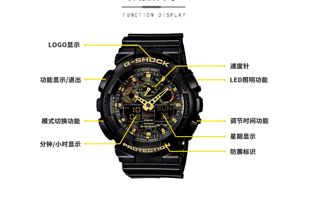 卡西欧casio手表gshock系列自动背光迷彩风限量大表盘多功能时尚电子