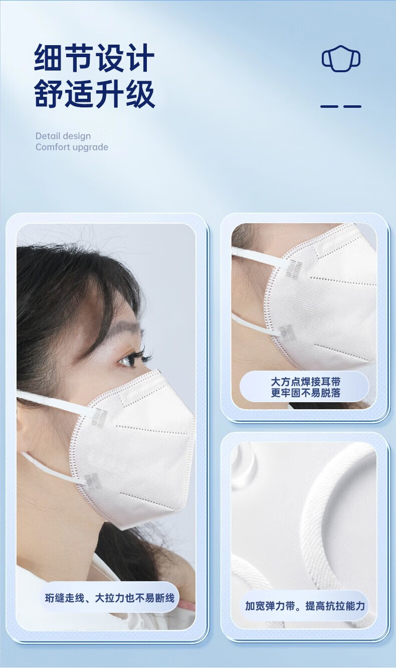 n95医用防护口罩医疗级别一次性正规正品五层防护成人正品独立装 医用N95-50只（独立包装）