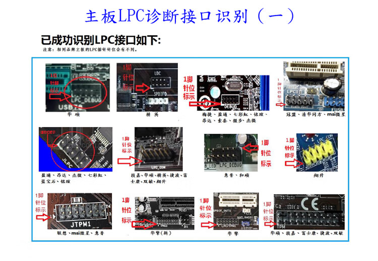 手机台式机笔记本lpc电脑诊断卡测试卡pcie主板故障检测中文显示升级