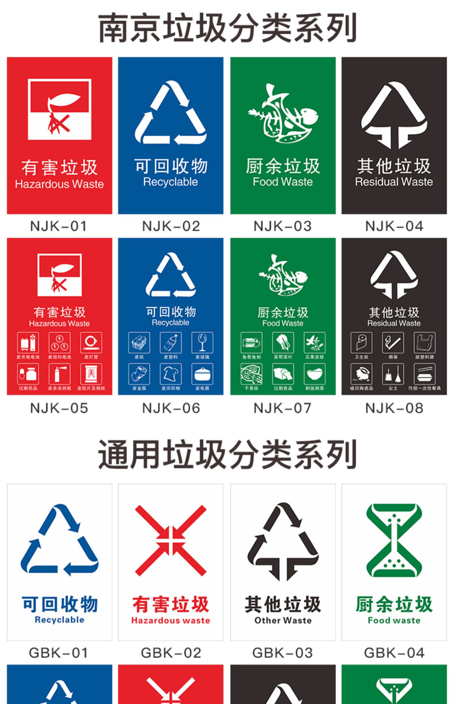 新国标垃圾分类标识贴纸标识牌北京可回收有害厨余其他垃圾标签垃圾