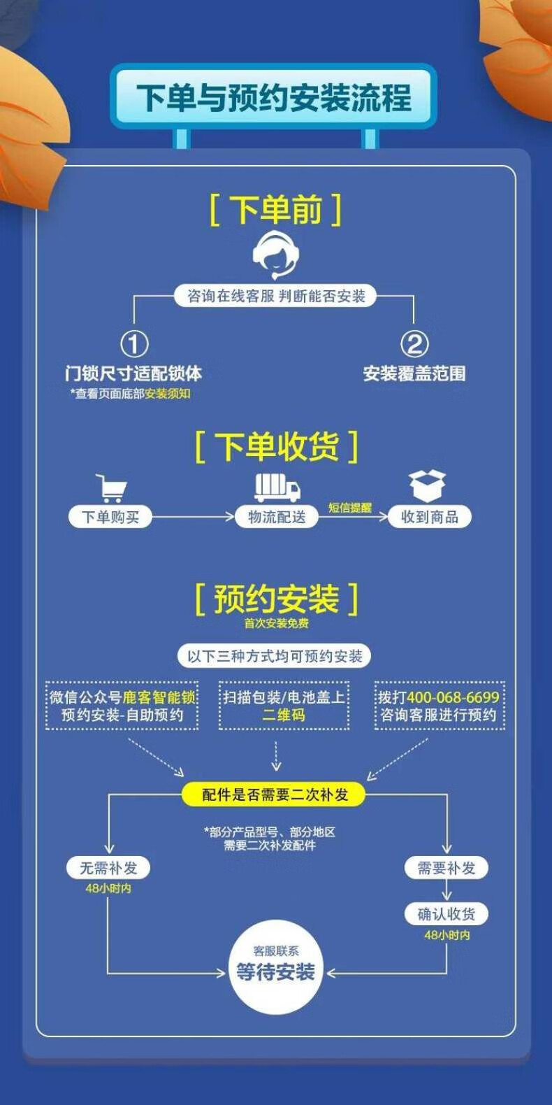 鹿客sv40和s30pro对比？哪款更好好更实用？