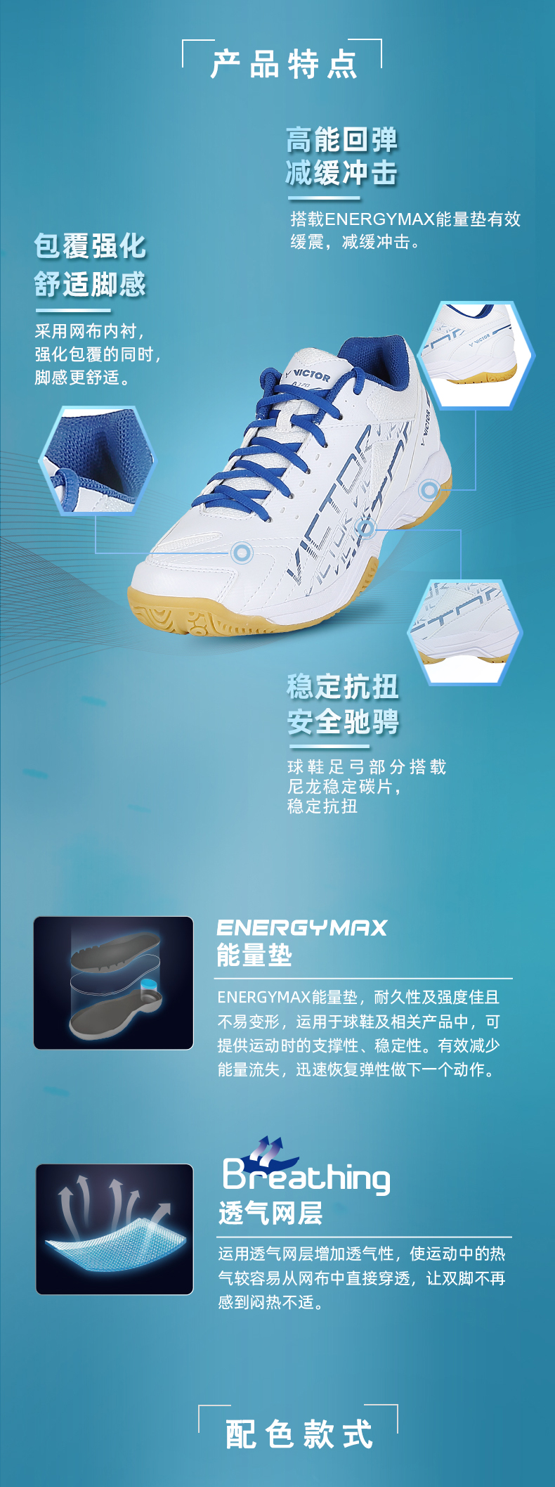 victor羽毛球鞋_VICTOR 威克多 中性款羽毛球鞋 A170