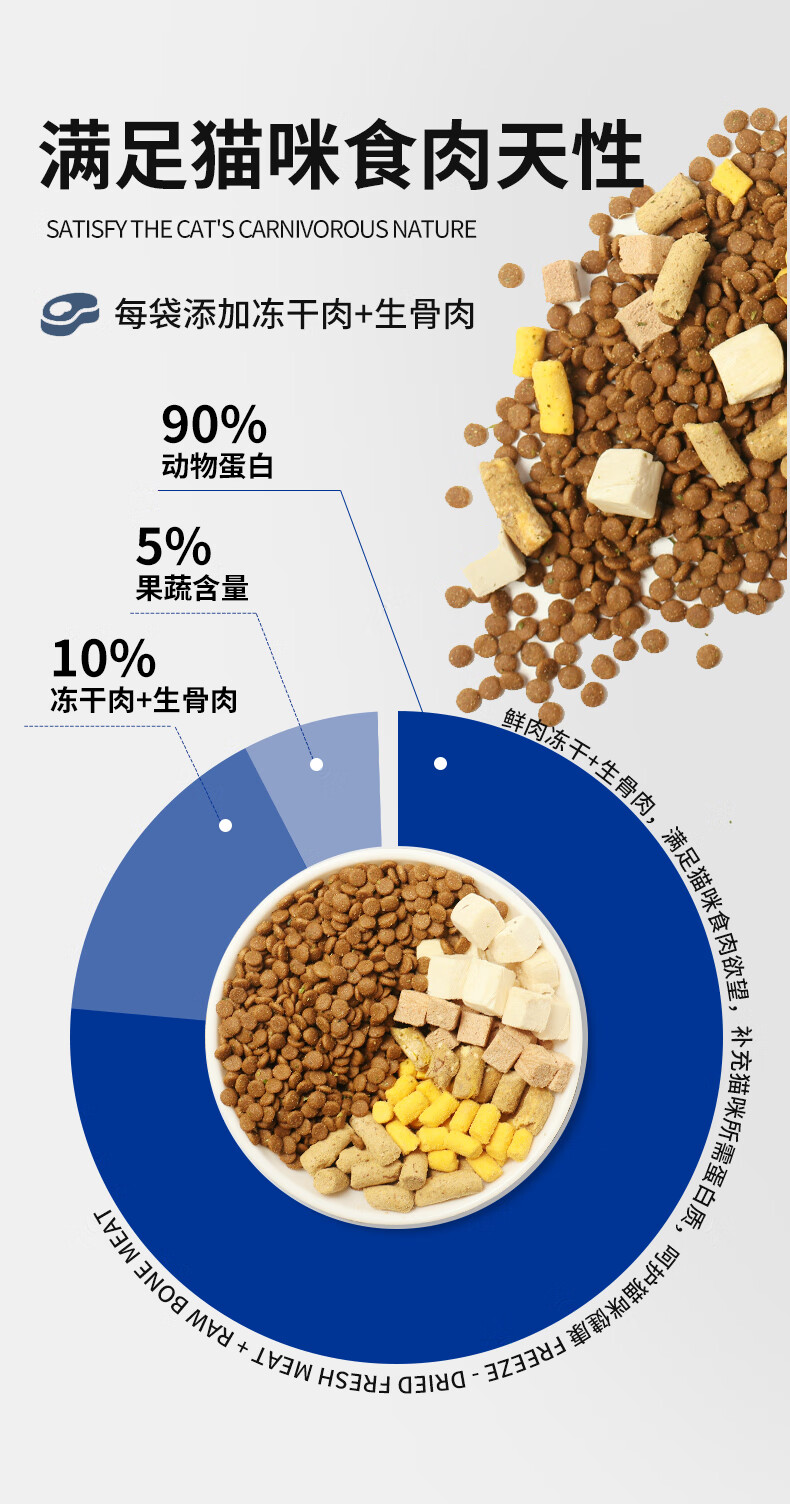 晨崛猫粮10斤5kg室内成猫幼猫老年流浪猫增肥发腮通用型天然粮增肥