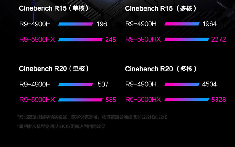 rog魔霸5plus2021款amd锐龙r9超频版173英寸300hz游戏笔记本电脑超频